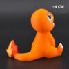 Charmander Mini