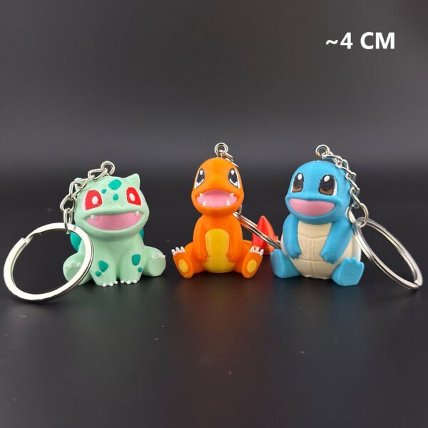 Combo Starters 1ra Gen Mini